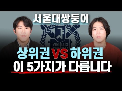 공부 못하는 학생의 5가지 특징
