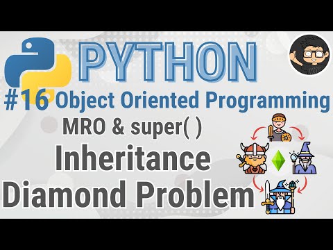 Python Method Resolution Order / MRO, Super, and Diamond Inheritance Problem
