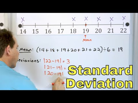 Standard Deviation & Mean Absolute Deviation Explained - 6-8-19]