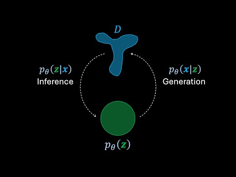Understanding Variational Autoencoders (VAEs)