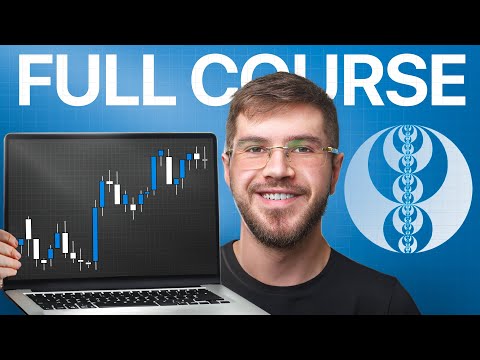 Easiest Way To Trade ICT in 2025 as a Beginner (2 Hours)