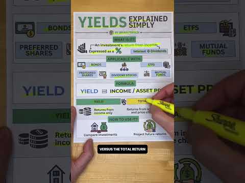 Yields Explained Simply