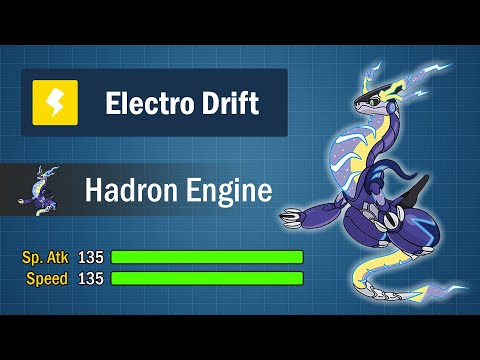 Real Pokémon That Would Sound Crazy 10+ Years Ago