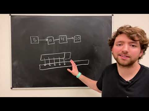 Introduction to Linked Lists - Data Structures and Algorithms