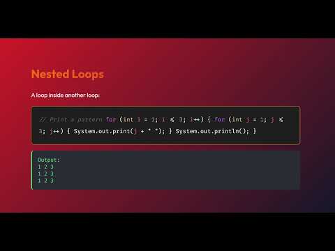 Java Loops in Minutes!