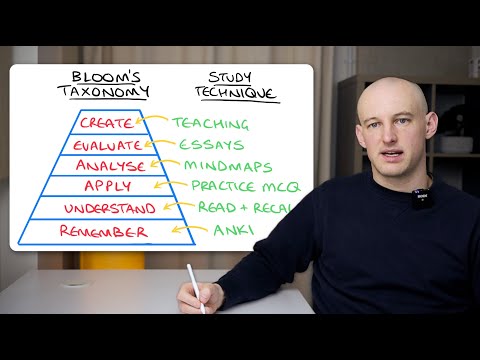 Use Bloom's Taxonomy To Learn EVERYTHING For Exams