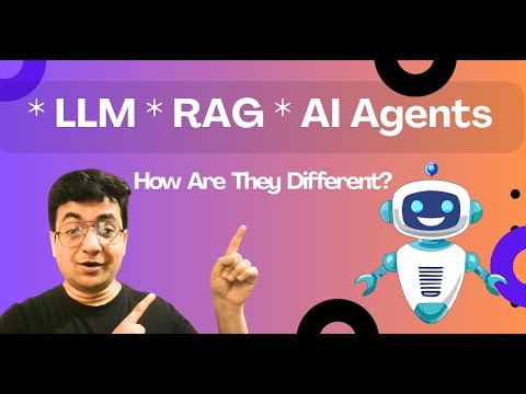 LLM vs RAG vs AI Agent — Which One Do You Need?