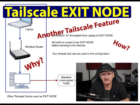 Tailscale Exit Node - Setup and Configuration