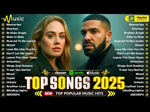 Billboard Top 50 This Week 🍒 Adele, Bruno Mars, The Weeknd, Selena Gomez, Maroon 5, Ed Sheeran Style