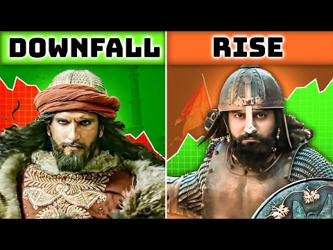 The Ultimate Rise of HINDUTVA Cinema in 2025