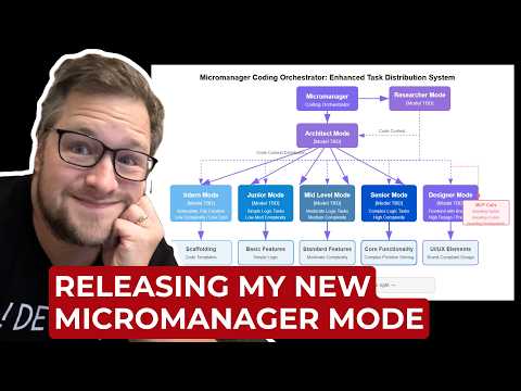 Customizing RooCode with a new coding orchestrator!
