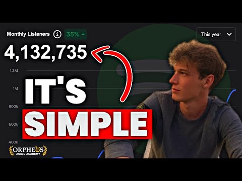 The Secret To Gaining MILLIONS of STREAMS on Spotify (Step-by-Step)