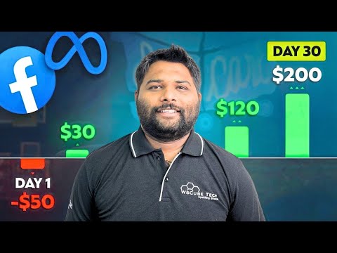 A Better Way to Run Facebook Ads (2026 Guide)