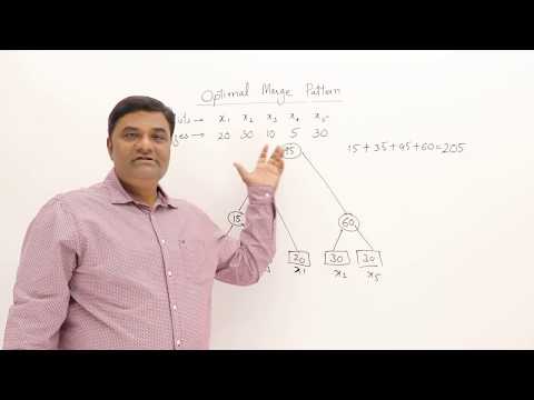3.3 Optimal Merge Pattern - Greedy Method
