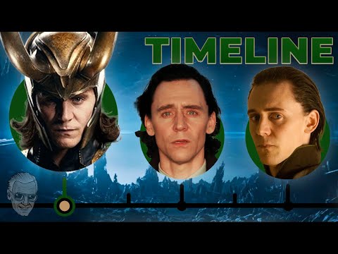 The Complete Loki Timeline! | Stan Lee Presents