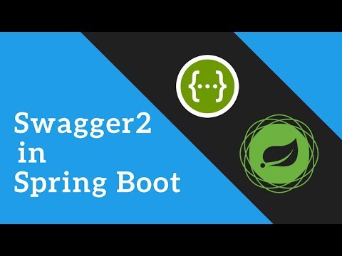 REST API Documentation using Swagger2 in Spring Boot | Tech Primers