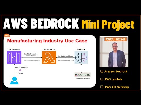 Text Summarization with AWS Amazon Bedrock - Cohere FM, AWS Lambda, API Gateway [HANDS-ON]