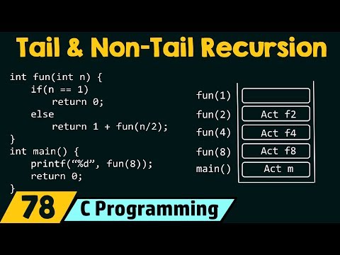 Types of Recursion (Part 2) | Tail & Non-tail Recursion