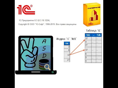 Оптимизация запросов 1с посредством индексации временных таблиц. Миф? Тестируем, смотрим, считаем.