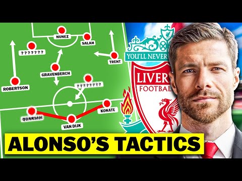 How Liverpool Will Setup Under Xabi Alonso.