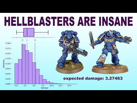 Most Flexible Space Marine Shooting. math teacher explores Hellblasters and new Oath of Moment