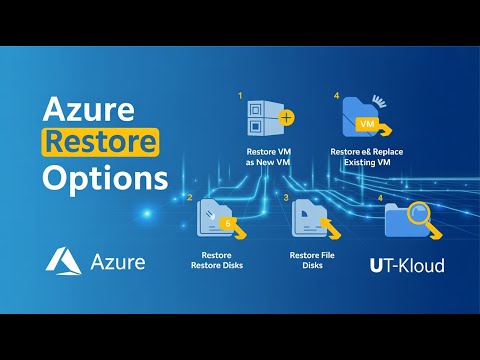 Session34 C Aug 2025 Batch  Azure Backup and Recovery