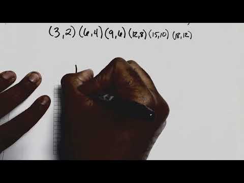 Teaching Tennessee: 6th Grade Math Lesson 13