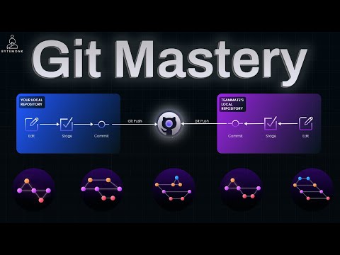 Git Mastery Crash Course | From First Commit to Big Tech Workflows