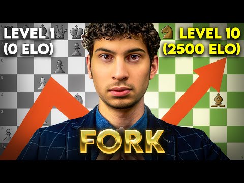 10 Levels of Tactics: Master the Fork