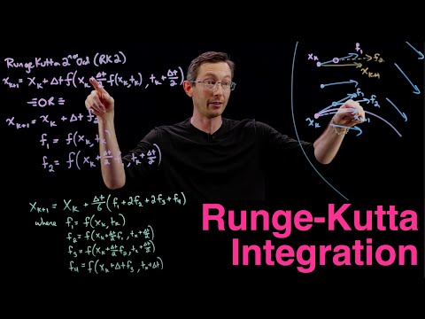 Runge-Kutta Integrator Overview:  All Purpose Numerical Integration of Differential Equations