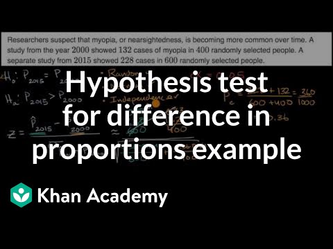 Hypothesis test for difference in proportions example | AP Statistics | Khan Academy