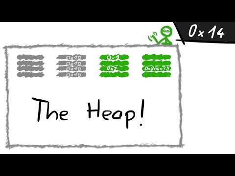 The Heap: what does malloc() do? - bin 0x14