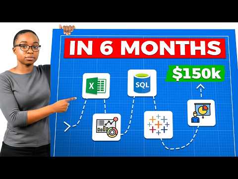 The Data Analytics Path That Actually Works