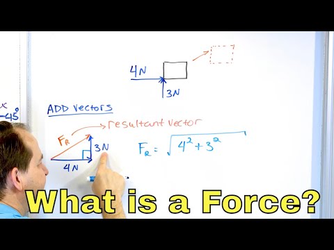 What is a Force & Types of Forces in Physics? - Gravity, Normal Force, Contact Forces - [1-5-1]