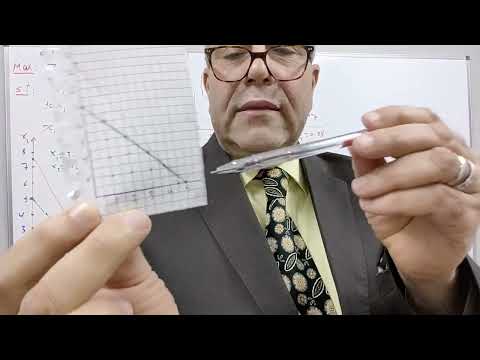 mat 351, operation research,Branch and Bound (B&B) Method