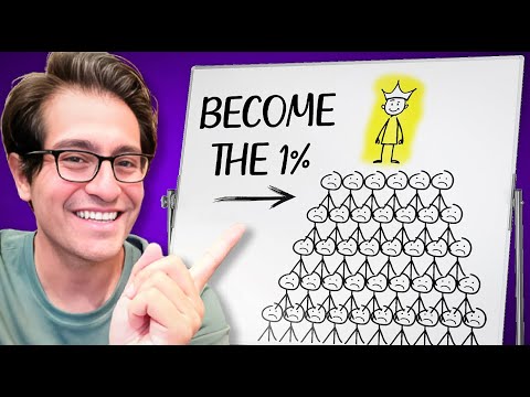 How and Why I Started Data Engineer Academy (20 Million Dollar Business)