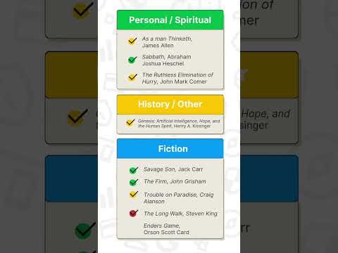 John's 2025 Book List