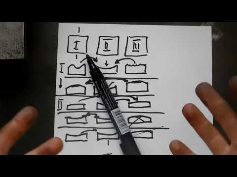 Метод трех плит ч 1 Теория