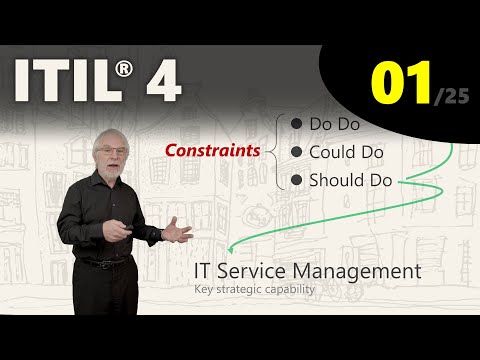 ITIL® 4: What is Service Management? (eLearning 1/25)