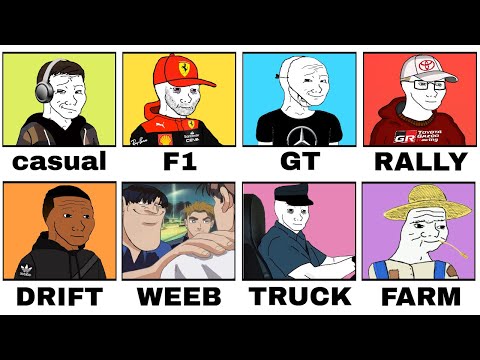 Every Sim Racing Driver Explained in 9 Minutes