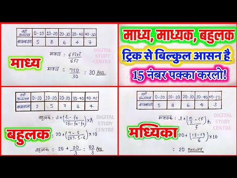 माध्य, माध्यक और बहुलक निकलने की ट्रिक | Madhya, Madhyak, Bahulak Kaise Nikale | 1 मार्च को आएगा।
