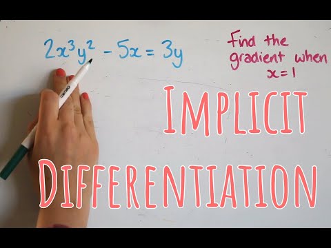 Implicit differentiation
