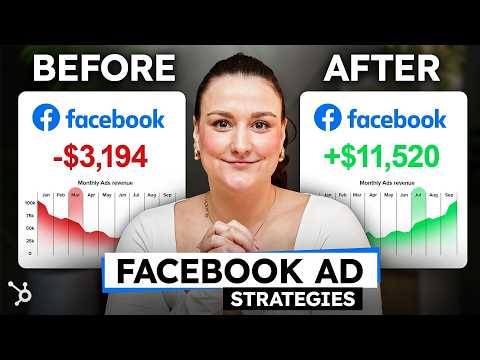 The Best Facebook Ads Testing Strategy (Step-by-Step Tutorial)