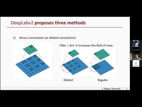 MLT __init__ Session #2: DeepLab — Semantic Image Segmentation
