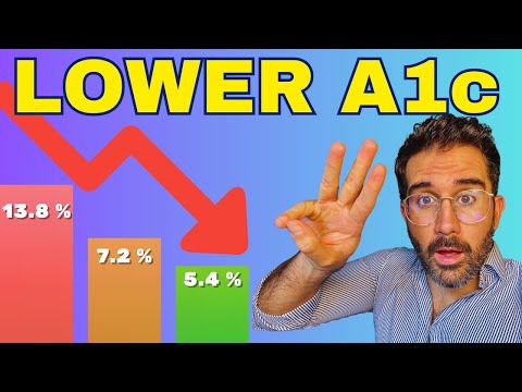 3 Tips to Lower Your A1c (What to Do DAILY)