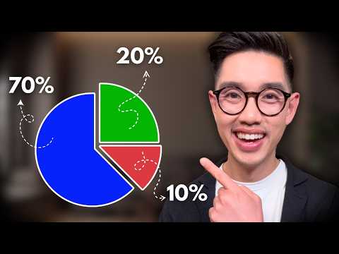 How To Manage Your Money Like The 1%