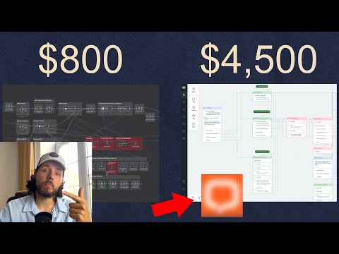 How Much n8n Agents ACTUALLY Cost (in 2026)