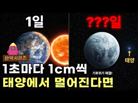 🍠 What would happen if the Earth moved away from the Sun by 1cm per second? (feat. Solving the Cl...