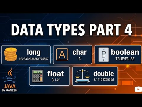 📘 Lecture 6 | Java Data Types Explained | char, boolean , float & double