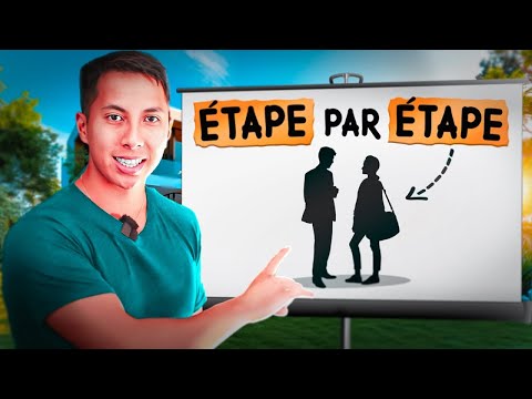 Master the Art of Conversation: Know What to Say to Anyone, Anytime